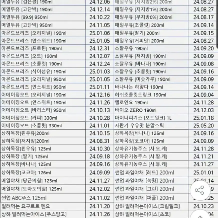 최저가수수료X매일유업아몬드브리즈오리지널190MLX48팩19490원