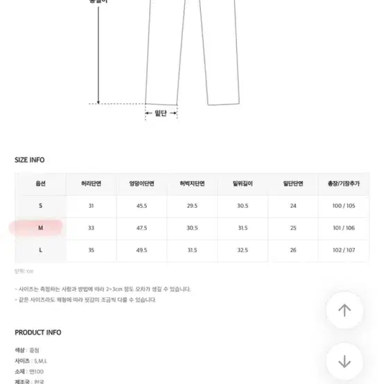 2회착용 청바지