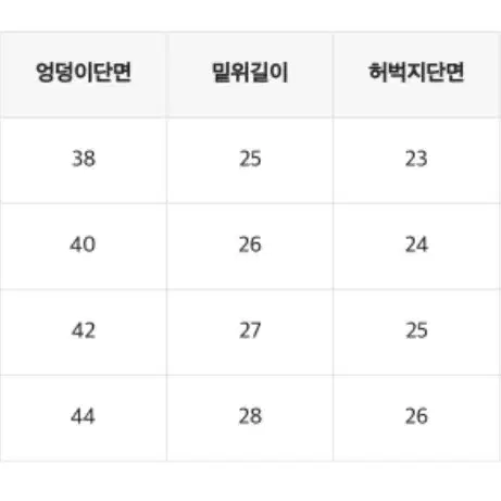 백장만 더팬츠 슬림일차흑청팬츠 S