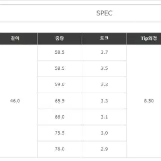 삼양정품 핑G430 10K 9도 105도  후지쿠라 신형 24 벤투스 B