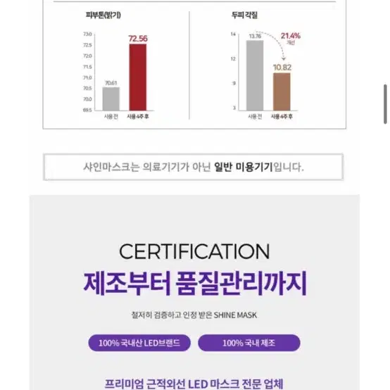 샤인마스크 싸게 넘기겠습니다 효과는 어느기계보다 좋습니다