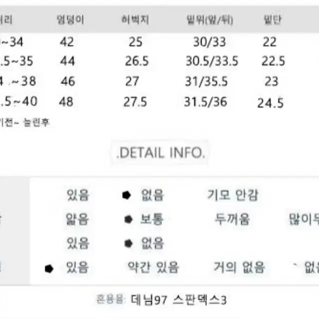 세미부츠컷 연청 스판데님