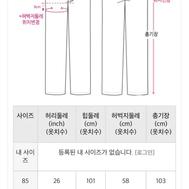 슬기로운 의사생활 졸업사진 옷 판매