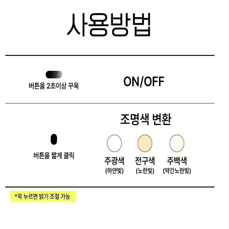 충전식 캠핑랜턴 각도조절 접이식 손전등 초경량 휴대용조명