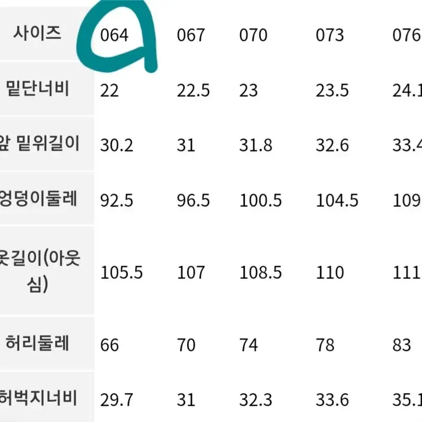 에잇세컨즈 청바지 새상품