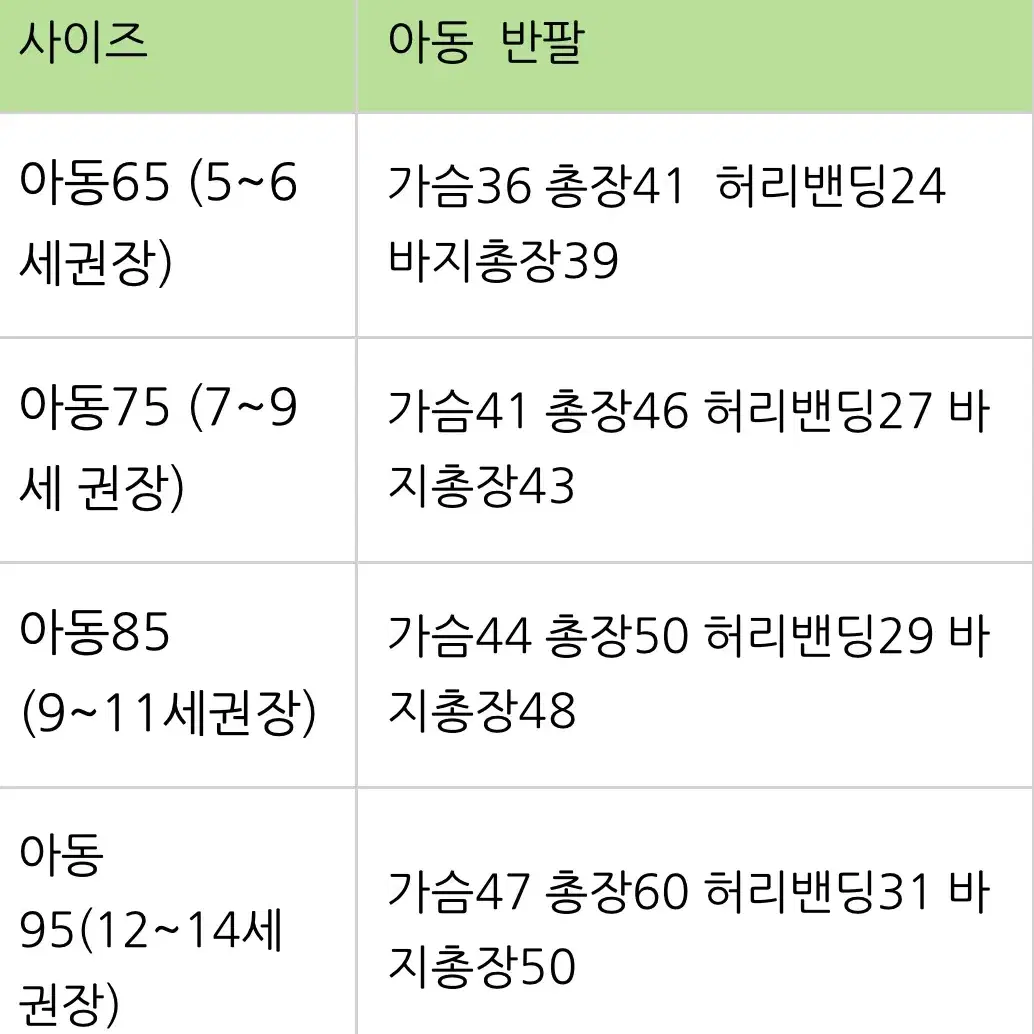 부들부들 아동 잠옷 세트