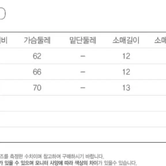 (뉴진스 민지 다니엘 착용) 리바이스 그래픽 링거 블루