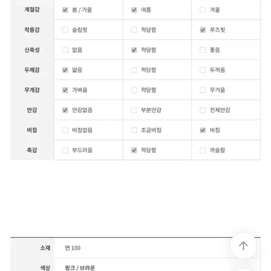 에이블리 빈티지 셔츠 시즈니룩 판매