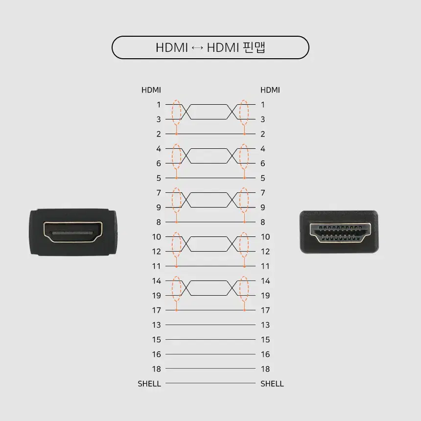 HDMI 상향꺾임 젠더 0.15m