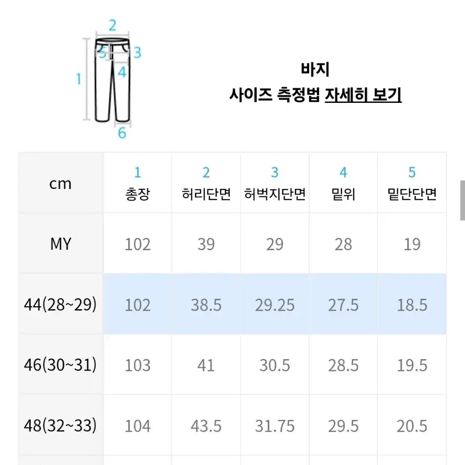 페이탈리즘 0214 생지데님 44사이즈