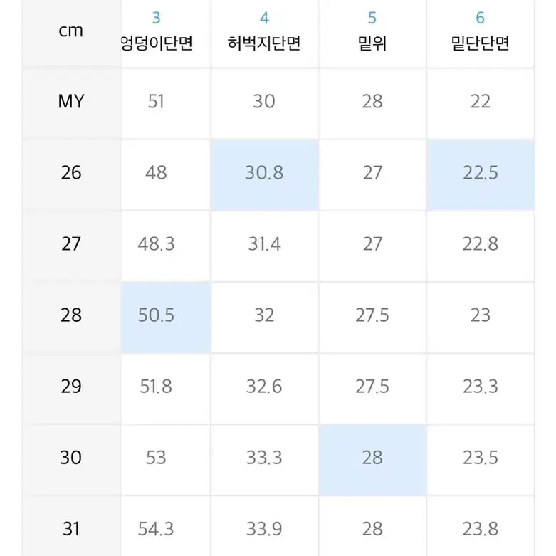 무신사 스탠다드 휩코드 와이드 히든 밴딩 슬랙스 [크림]