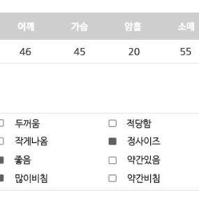 여성 시스루 그물 니트