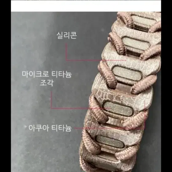 화이텐 티타늄  새제품 미착용19cm 건강팔찌 스포츠바이오패션발찌