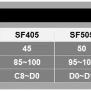 미스테리 MLINE HiCor  Autoflex 샤프트