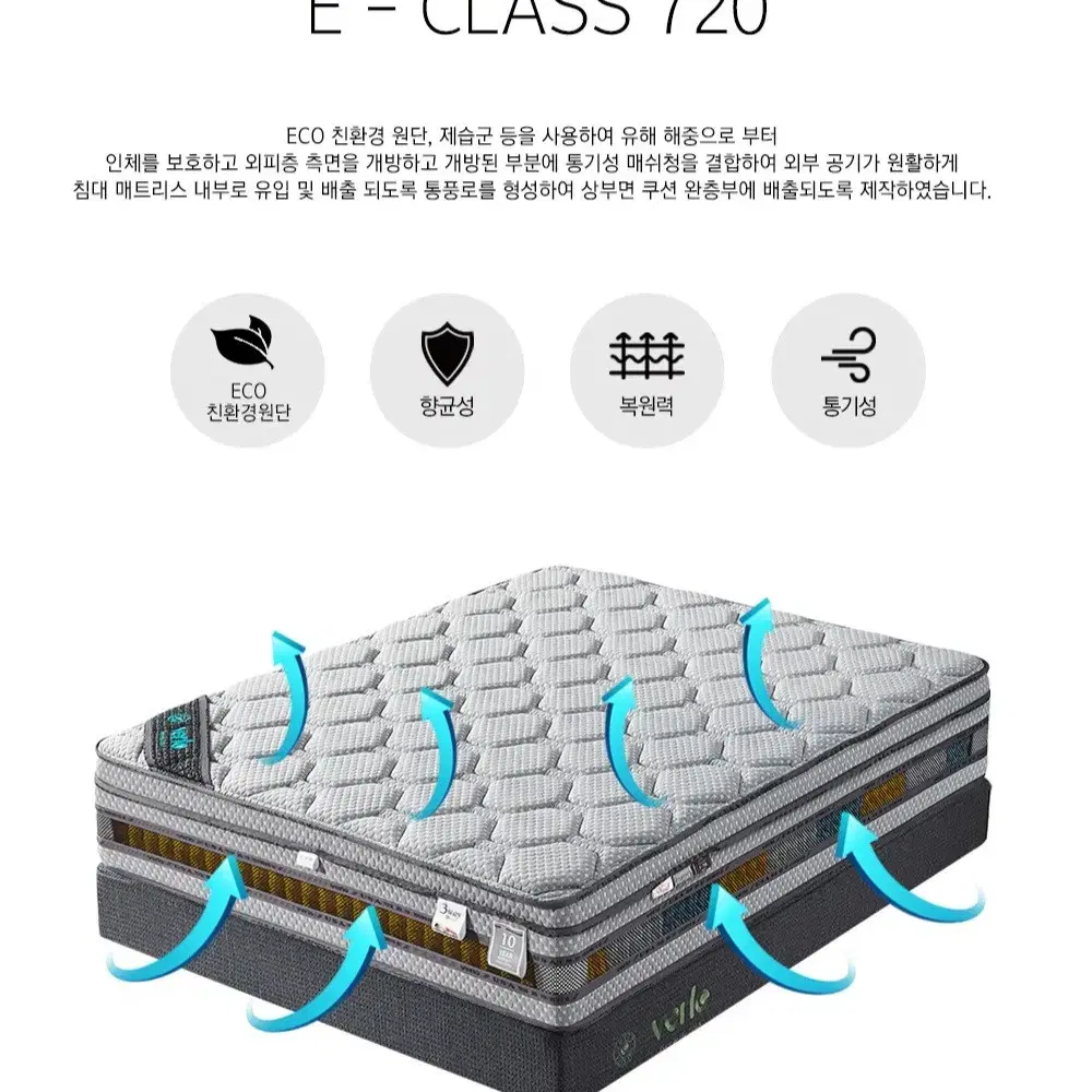 벨로침대 매트리스 720번 모델(새것)