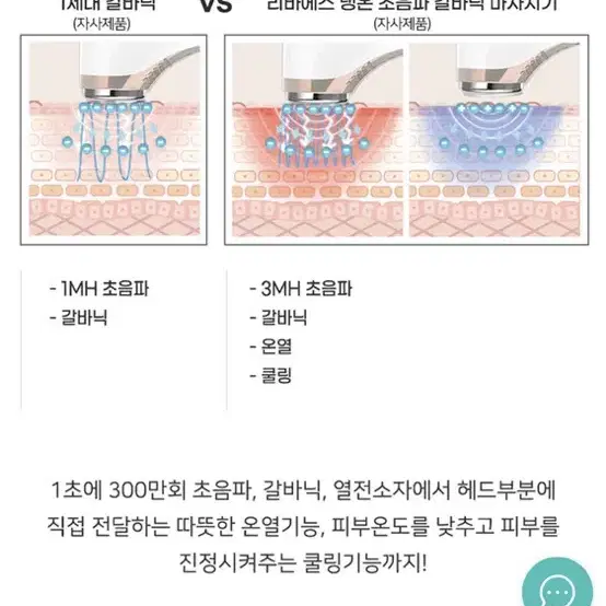 리바에스 갈바닉 마사지기