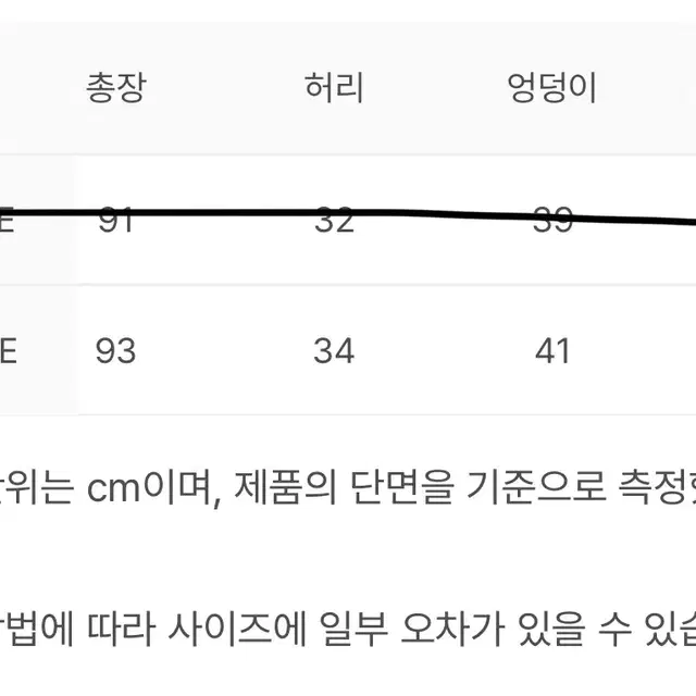 아트 오브 필드 새상품 맥시 롱 스커트 2 사이즈 판패합니다!