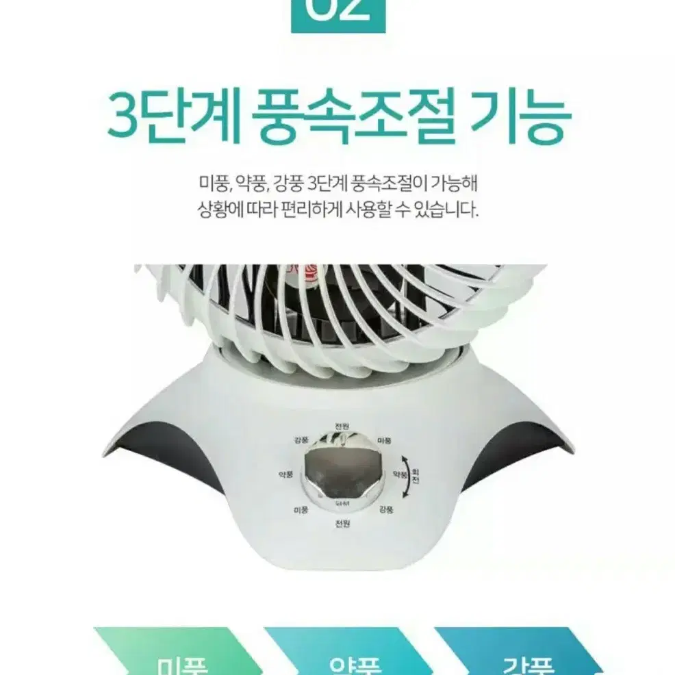 독일쿠비녹스 플로우 에어써큘레이터/공기순환기/선풍기/써큘레이터