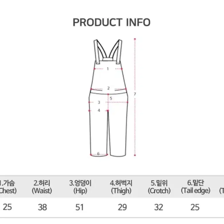 파격 할인!! Y2k 멜빵바지 오버롤 새상품 팝니다