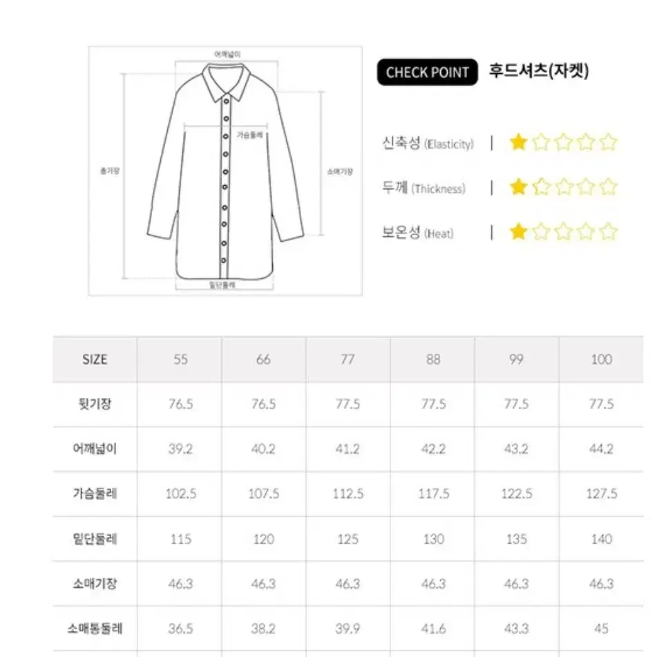 여성 여름 후드 자켓