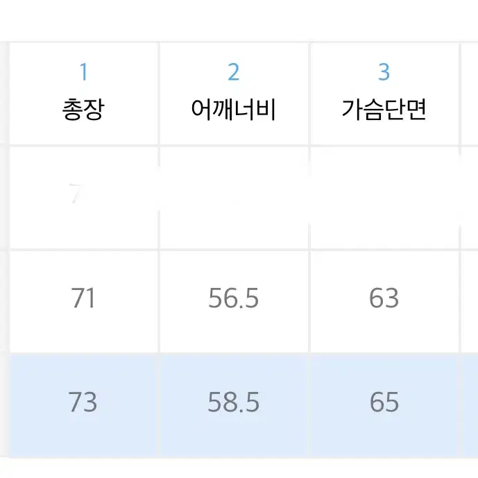 (새상품) 루오니어 LT20 로고 반팔 니트 (BLUE GREEN)