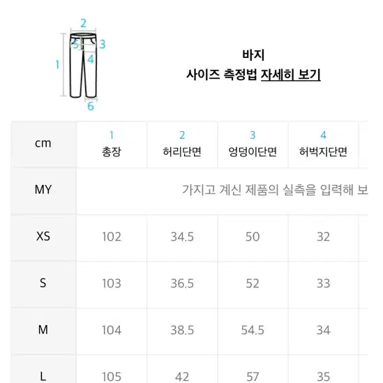 스컬프터 리버스 블록 데님 팬츠