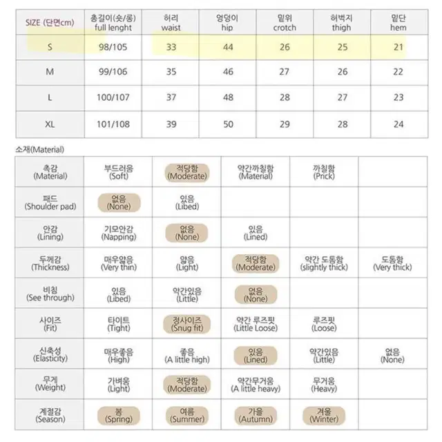 이너니티 사각 포켓 빈티지 워싱 부츠컷 청바지 중청 숏S