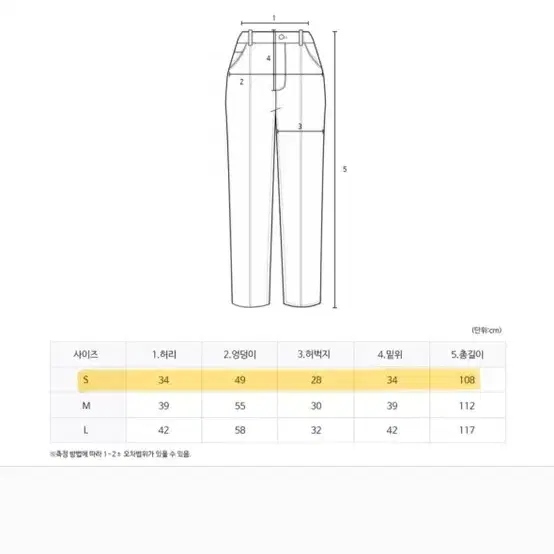 태그플러스 더블버튼 워싱데님