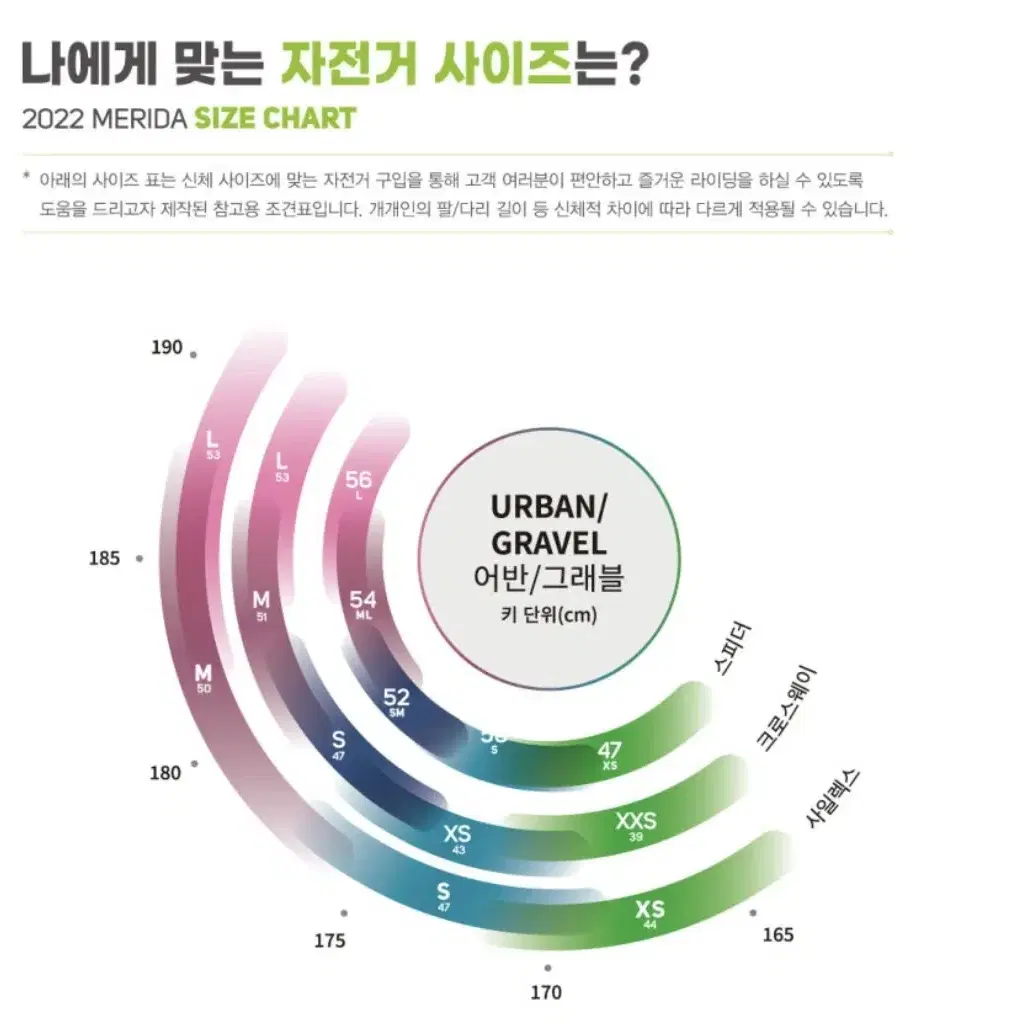 메리다 사일렉스 4000 그래블 바이크 판매합니다