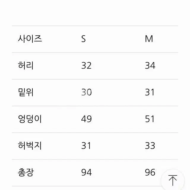 (새상품/s) 단미프로젝트 배기 청바지