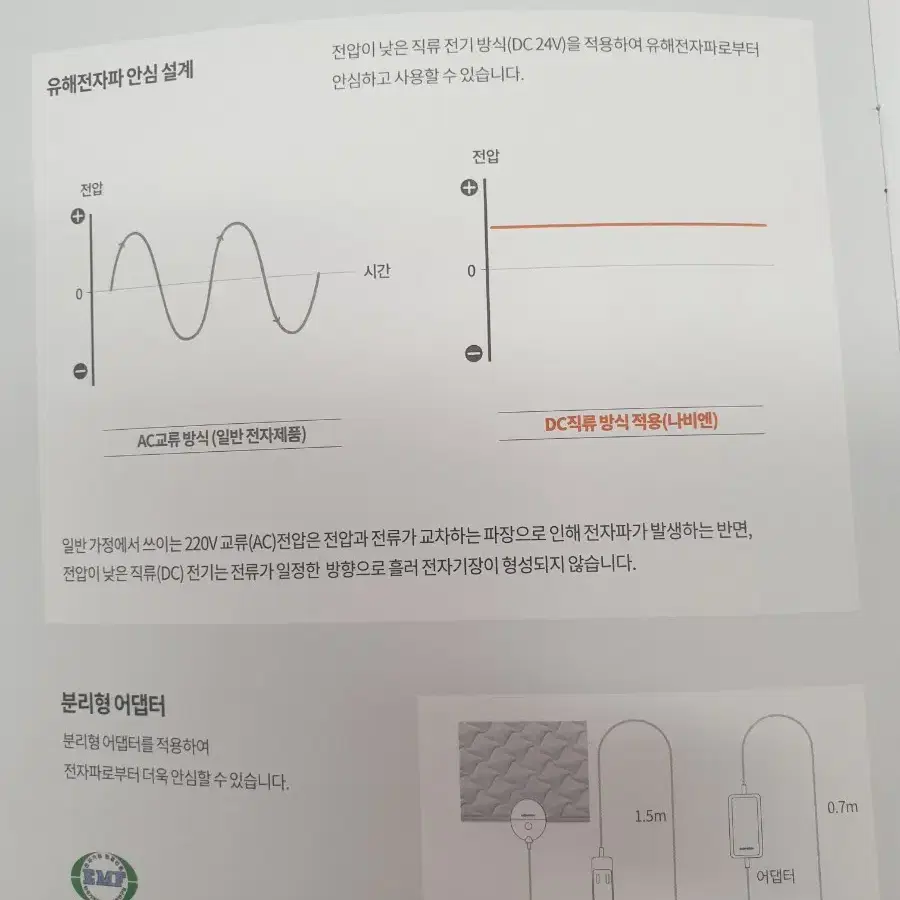 경동나비엔 카본매트 EME510  퀸