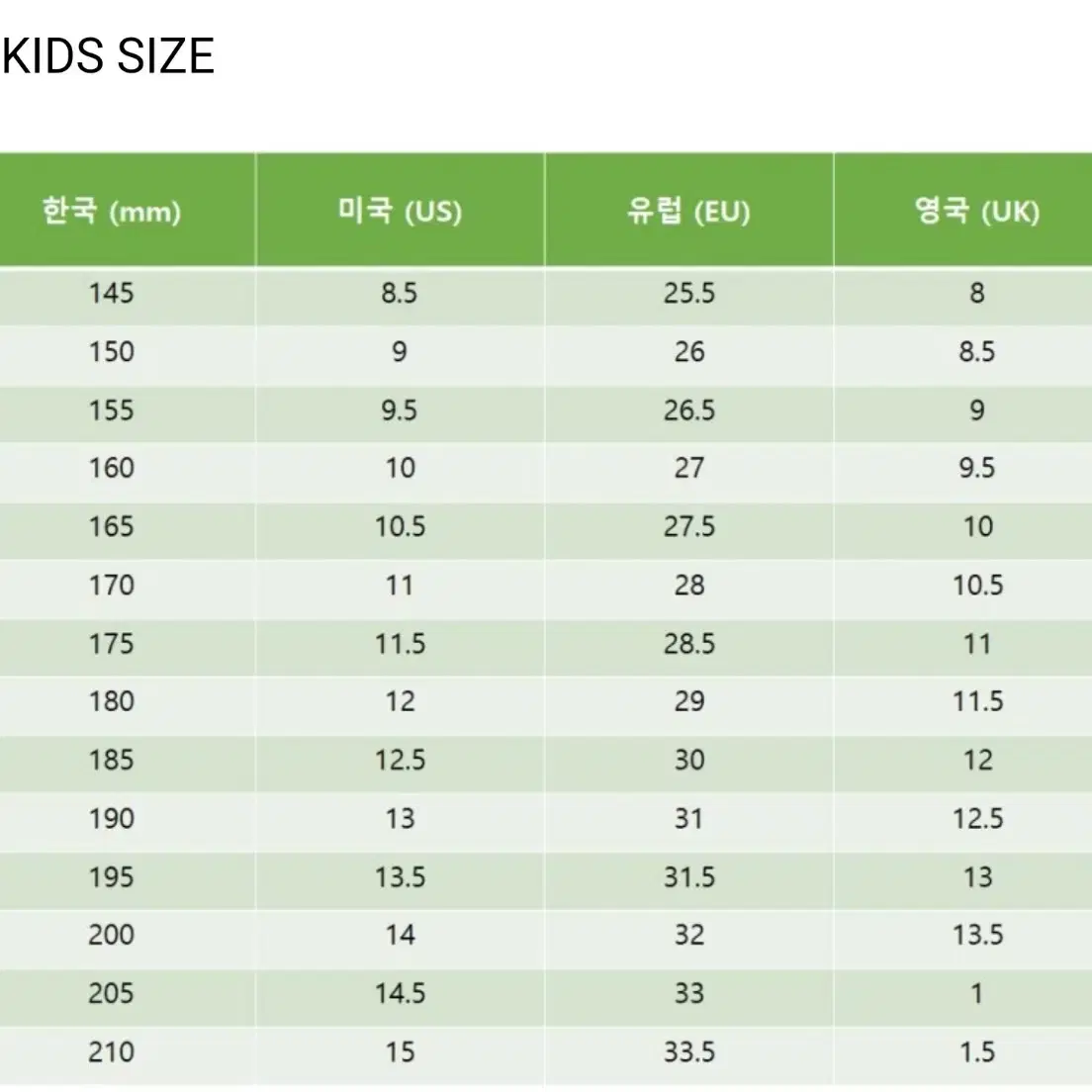 미니멜리사 150 향기 키즈 젤리슈즈 아동 유아 여아 어린이 아기 샌들