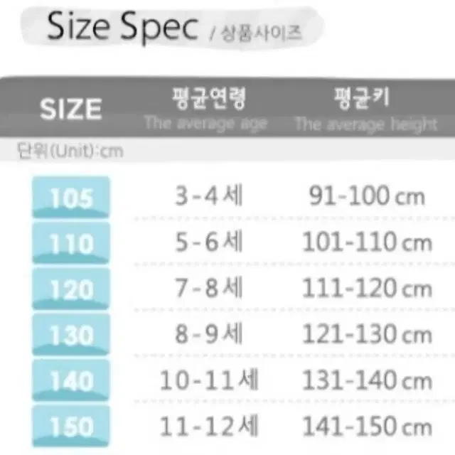 (미착용) 젤리스푼 아동 데님팬츠 130