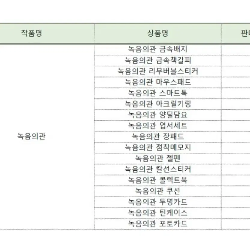 녹음의 관 틴케이스 구매합니다!