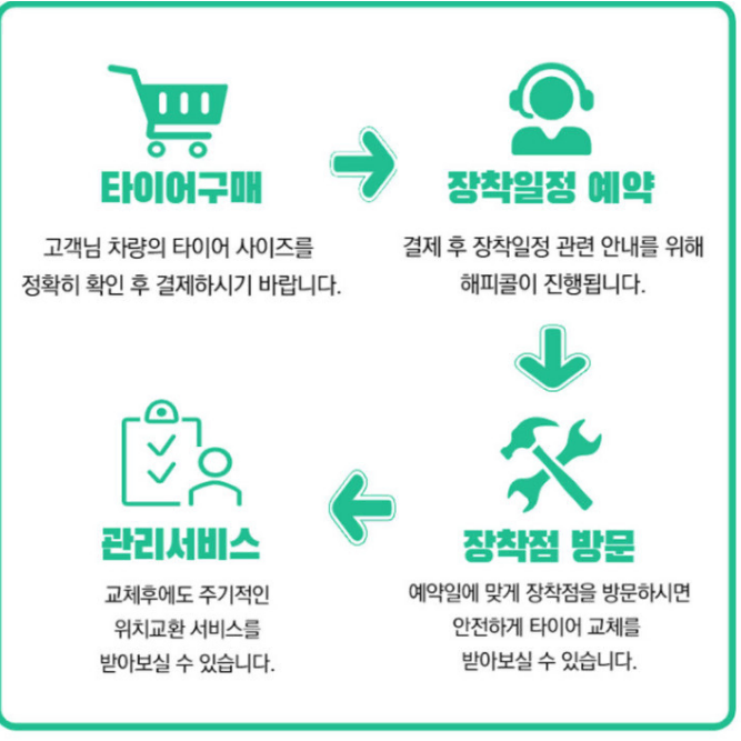 20년생산 한국타이어 벤투스 V12 에보2 K120 255 40 17