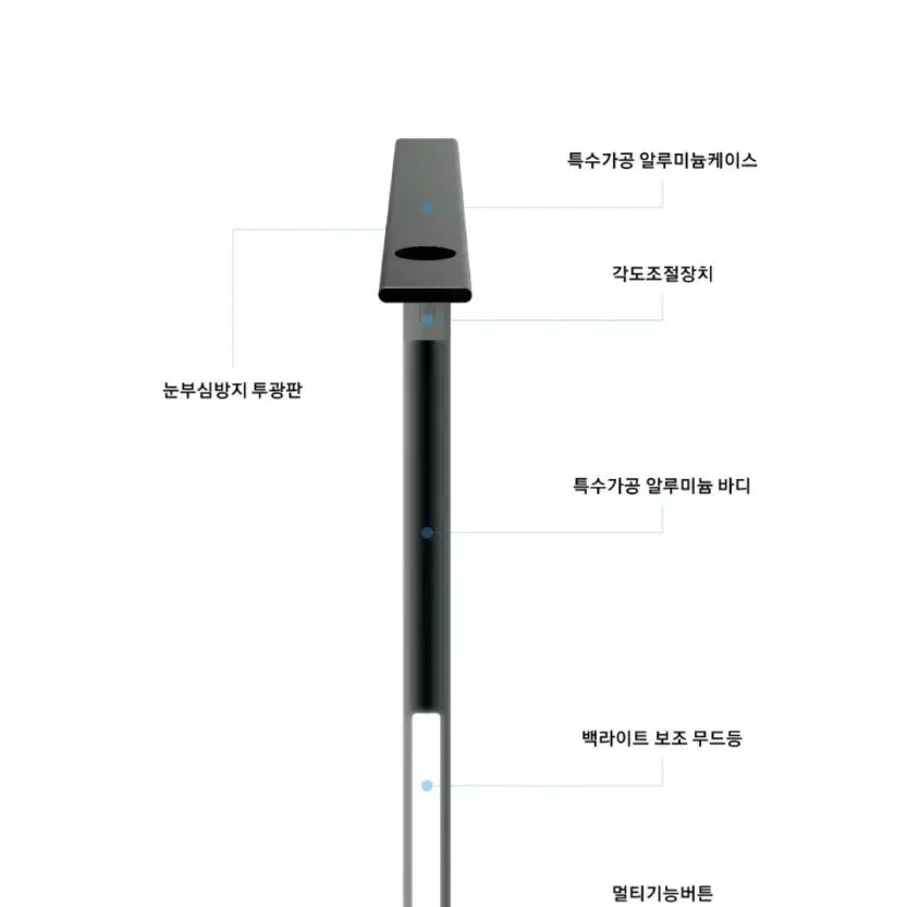 책상 스탠드조명