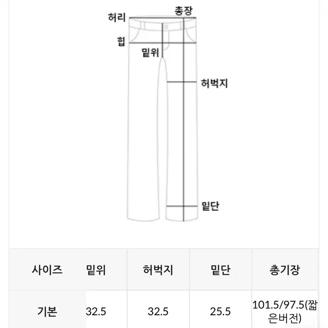 데일리쥬 데어 밴딩 팬츠 민트