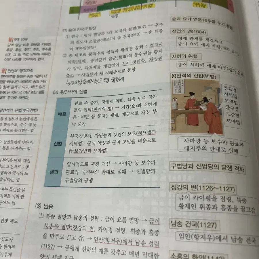 용기백배퍼센트세계사 책 팝니다