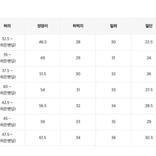 빅사이즈 청바지 럽미 청바지