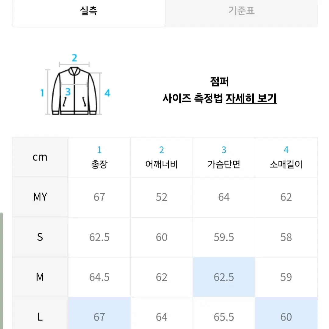 엘엠씨lmc 데님 바시티 자켓