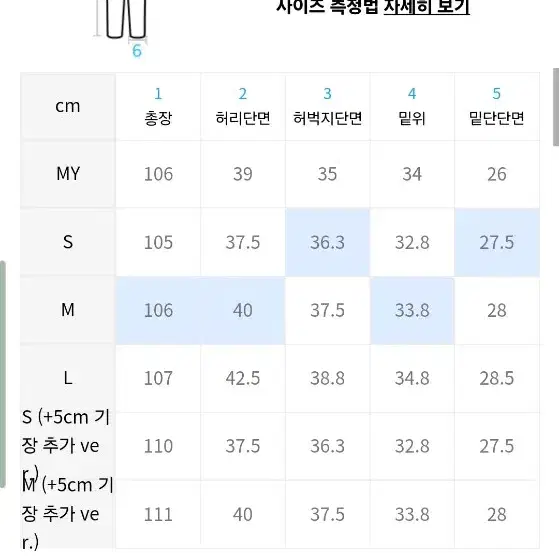 미나브 와이드 코팅 바이커 데님팬츠 [모카] 판매합니다