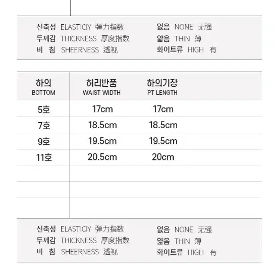 새상품)9호 상하세트