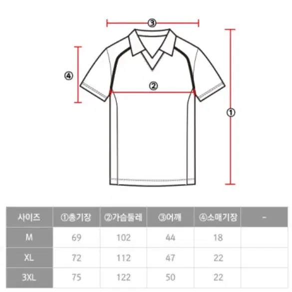 [졸사 대여] [구매 가능] [보증금 X]하이큐 대여 및 판매합니다