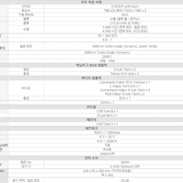 엡손 EB-1880 중고빔프로젝터  4000안시 업무 교육 업소용