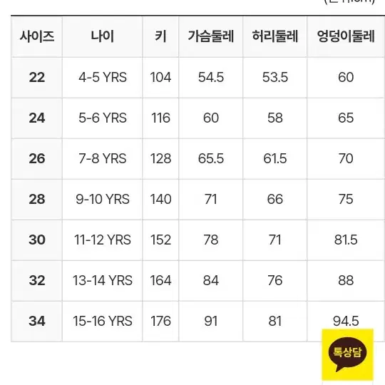 [남아동 30, 11-12y] 스피도 실내수영복 새거느낌 051503