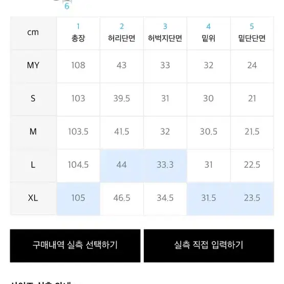 [XL]솔티 셀비지 데님 인디고블루