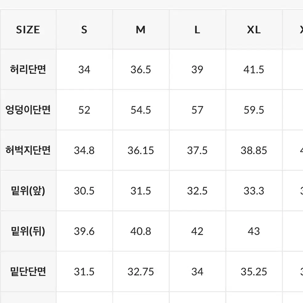 뮬라웨어 우븐카고팬츠 반바지 사이즈M 새상품