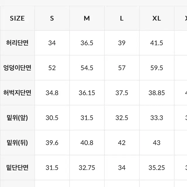 뮬라웨어 우븐카고팬츠 반바지 사이즈M 새상품