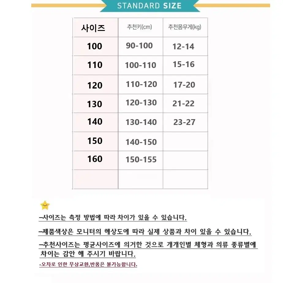 여아 땡땡이수영복 초등학생 래쉬가드 4종세트 수영모