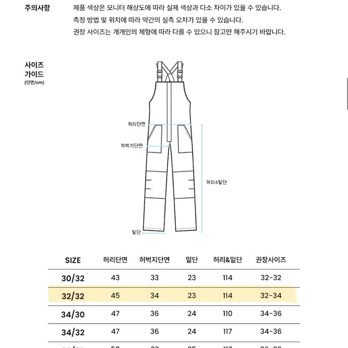 보증금 없음!스물다섯스물하나 문지웅 졸사 대여 풀세트 y2k